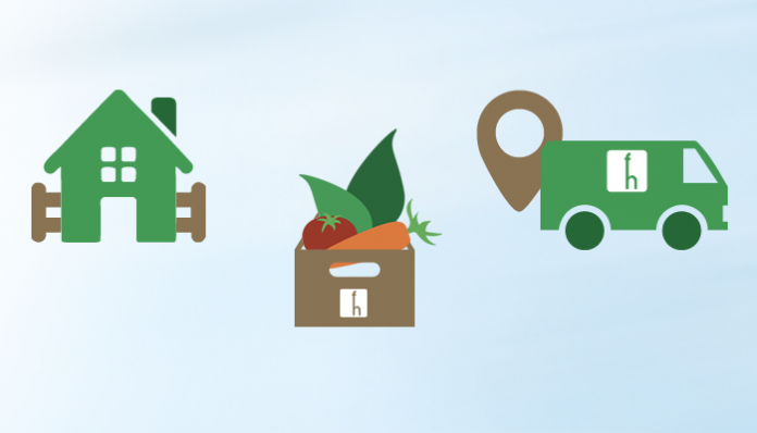Farmhopping-voulgaria Farmhopping-voulgaria