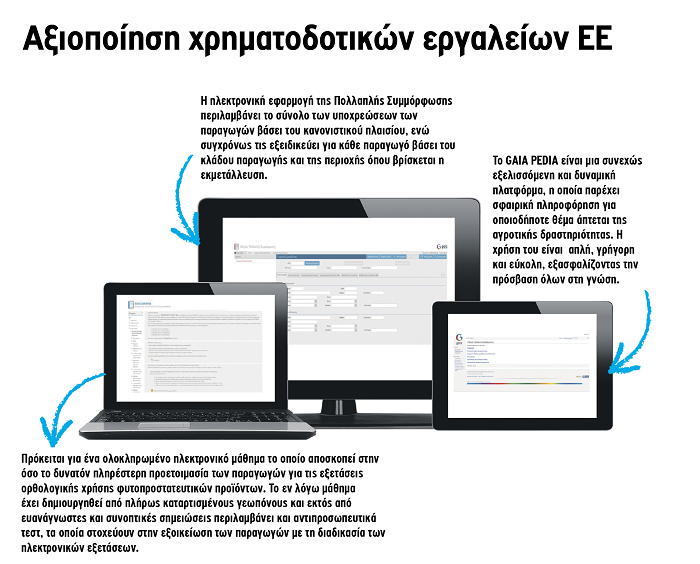 Το πρόσηµο εξωστρέφειας της GAIA ΕΠΙΧΕΙΡΕΙΝ ΑΕ
