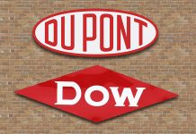 Aπό κόσκινο περνάει η Κομισιόν τη συγχώνευση Dow Chemical- DuPont