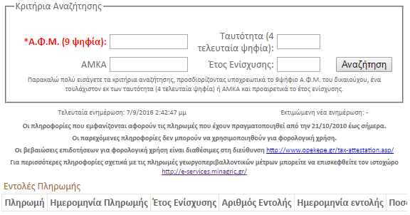 Δείτε αν και πόσα πληρωθήκατε από τον ΟΠΕΚΕΠΕ