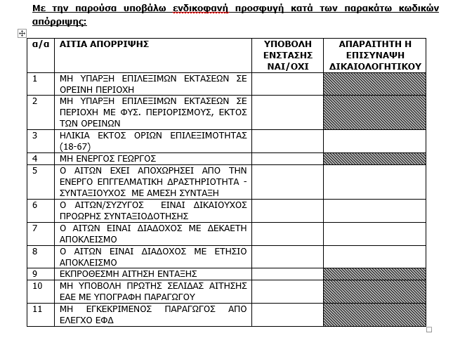 opekepe-afto-einai-to-entypo-ton-enstaseon-gia-tin-exisotiki-apozimiosi-tou-2016-62799