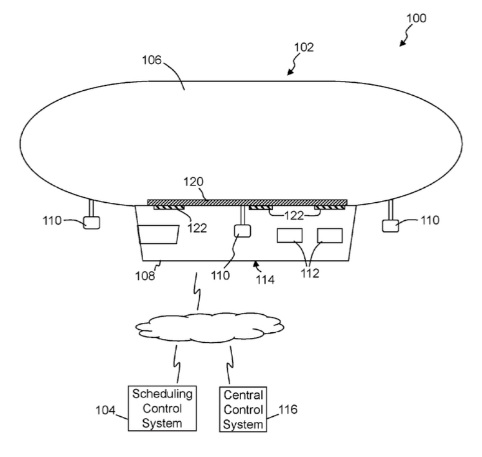 Στο κυνήγι της Amazon, η Walmart σχεδιάζει φουτουριστική ιπτάμενη αποθήκη