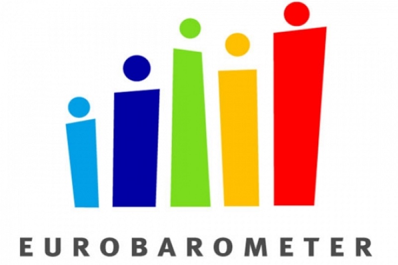 i-e-s-e-e-anakoinonei-ta-teleftaia-stoicheia-tou-evrovarometrou-ton-mikromesaion-102138