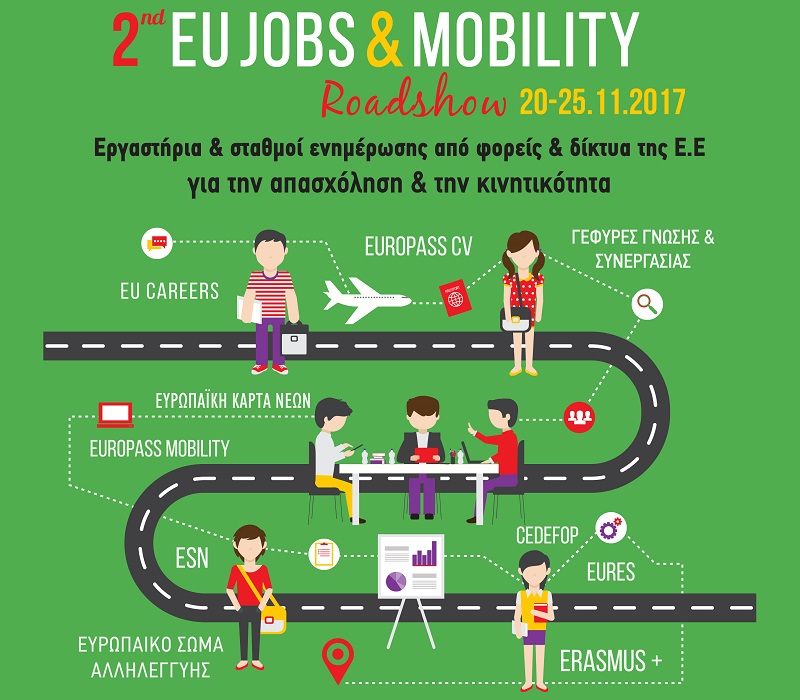 Το 2ο European Job & Mobility Roadshow στην πόλη των Σερρών