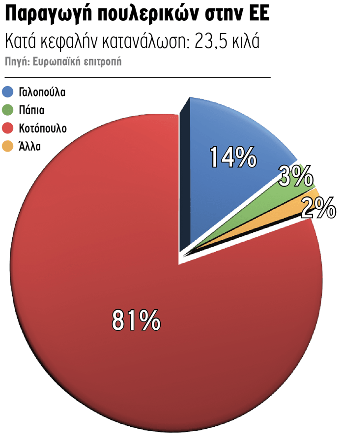 galopoula-infographic2-min