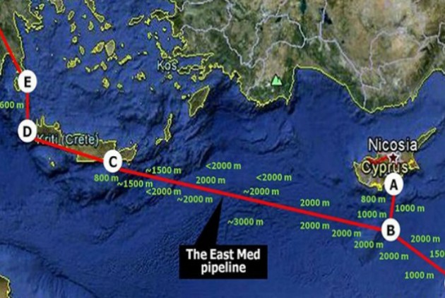 Συνάντηση στο ΥΠΕΚΑ για τον αγωγό φυσικού αερίου East Med