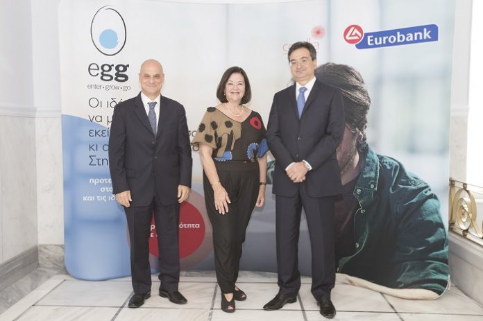 Συνεργασία Eurobank – Ryerson University για τη στήριξη της νεανικής επιχειρηματικότητας Συνεργασία Eurobank – Ryerson University για τη στήριξη της νεανικής επιχειρηματικότητας