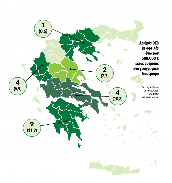 thema-agona-dinoun-agrotes-kai-toev-gia-na-kratisoun-tis-ardefseis-127212