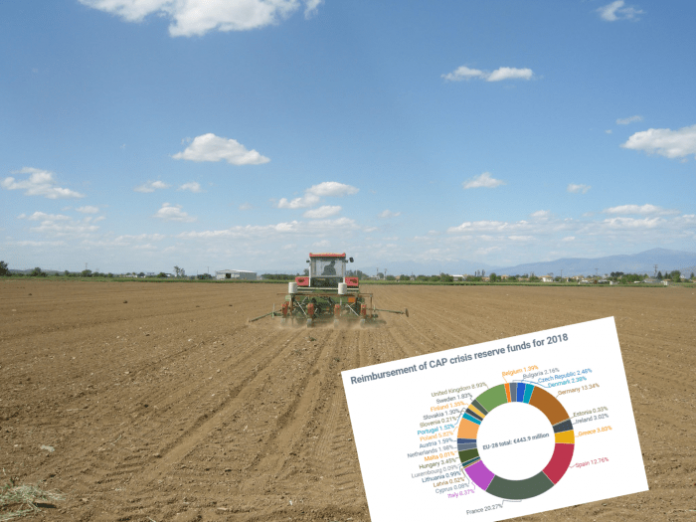 apothemetiko-krisis-agrotes-min apothemetiko-krisis-agrotes-min