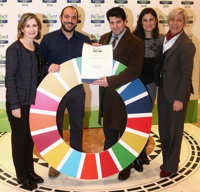 Σημαντικές διακρίσεις για την Eurobank στα Bravo Sustainability Awards 2018