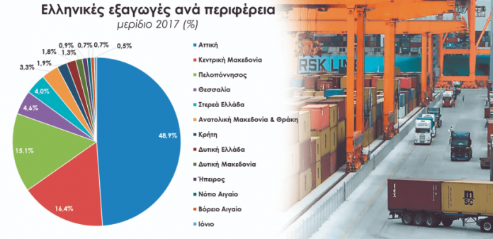 exagoges-infographic-min