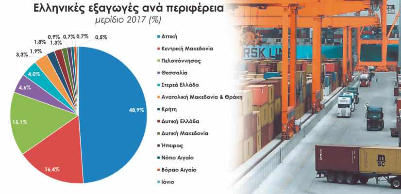 oi-perifereies-pou-patisan-gkazi-stis-exagoges-to-2017-144287