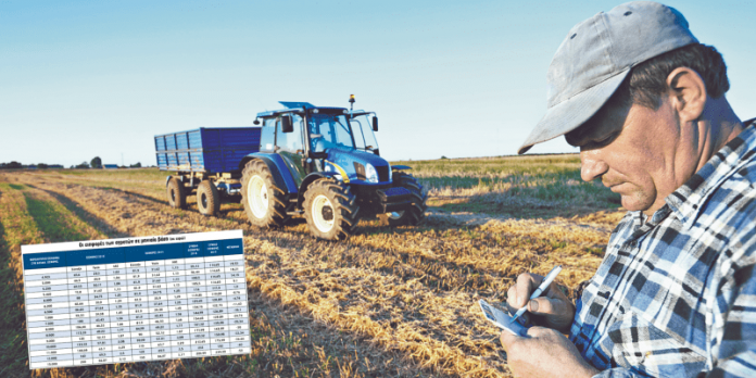 eisfores-agroton-2019-min eisfores-agroton-2019