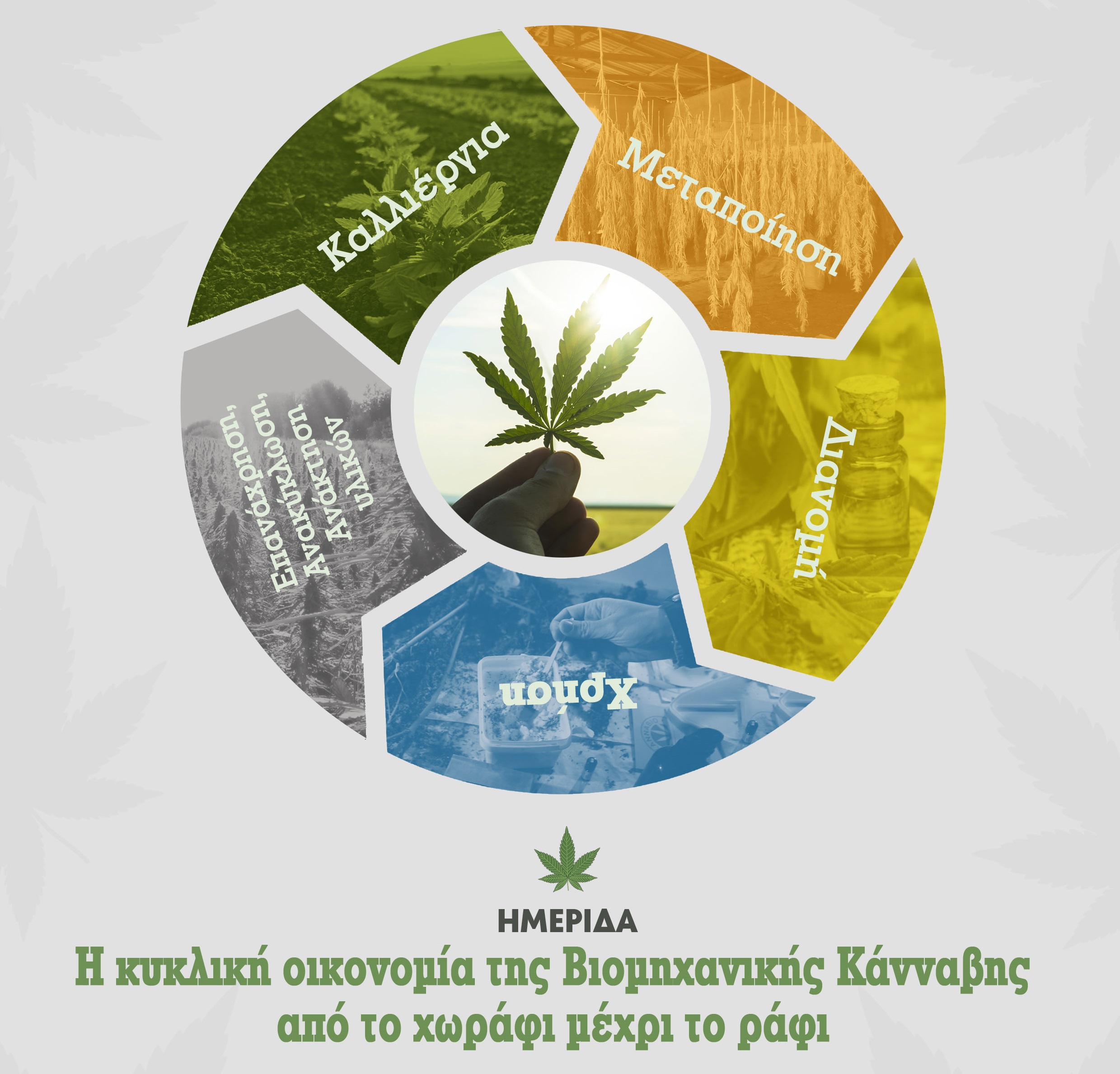 imerida-gia-tin-kykliki-oikonomia-tis-viomichanikis-kannavis-to-savvato-20-4-153727