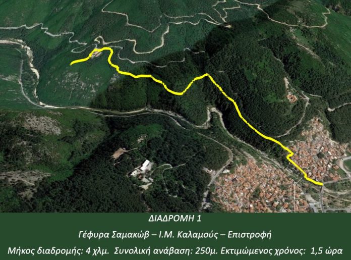 monopatia-xanthi monopatia-xanthi