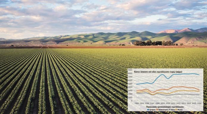 clouds-country-cropland-9742314