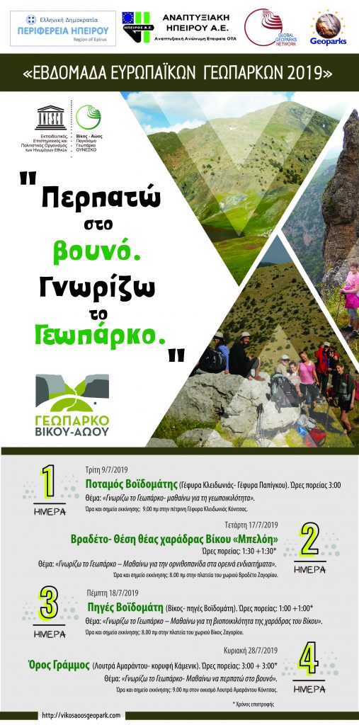 Εκδηλώσεις του γεωπάρκου Βίκου- Αώου