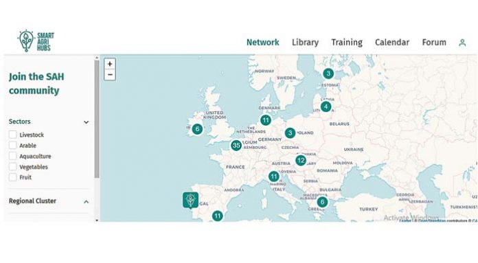 site-smartagrihub