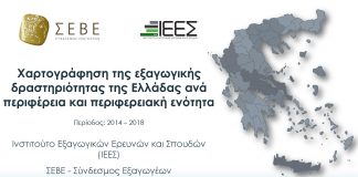 Η Περιφέρεια Στερεάς Ελλάδας «σπάει το φράγμα» των εξαγωγών