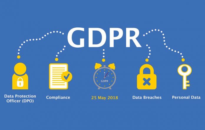 GDPR-1