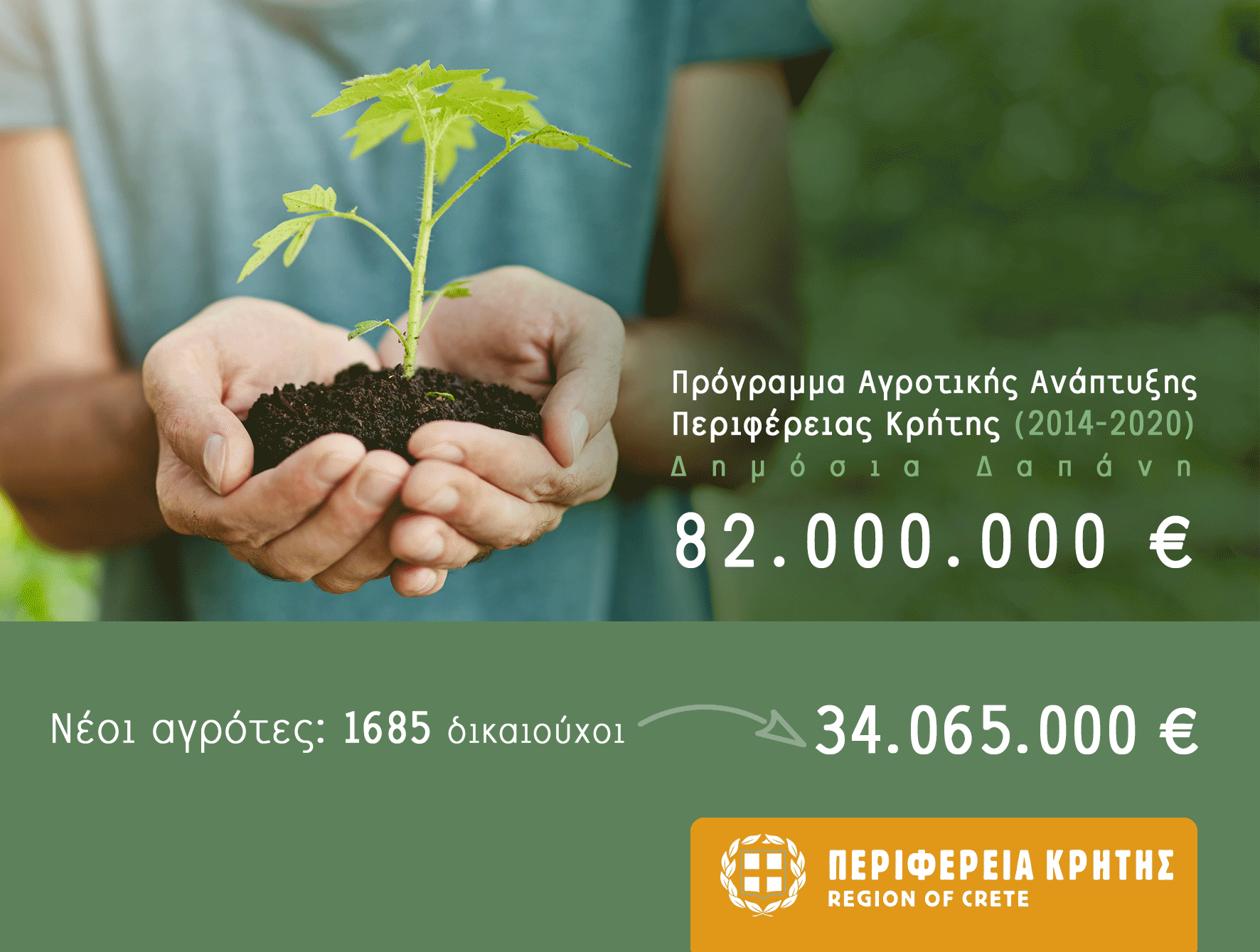 sta-82-ekat-evro-to-synoliko-ypsos-tou-paa-stin-perifereia-kritis-211825