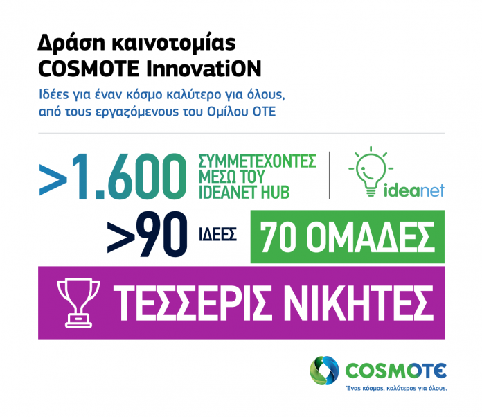 COSMOTE InnovatiON: Καινοτόμες ιδέες, για έναν κόσμο καλύτερο για όλους