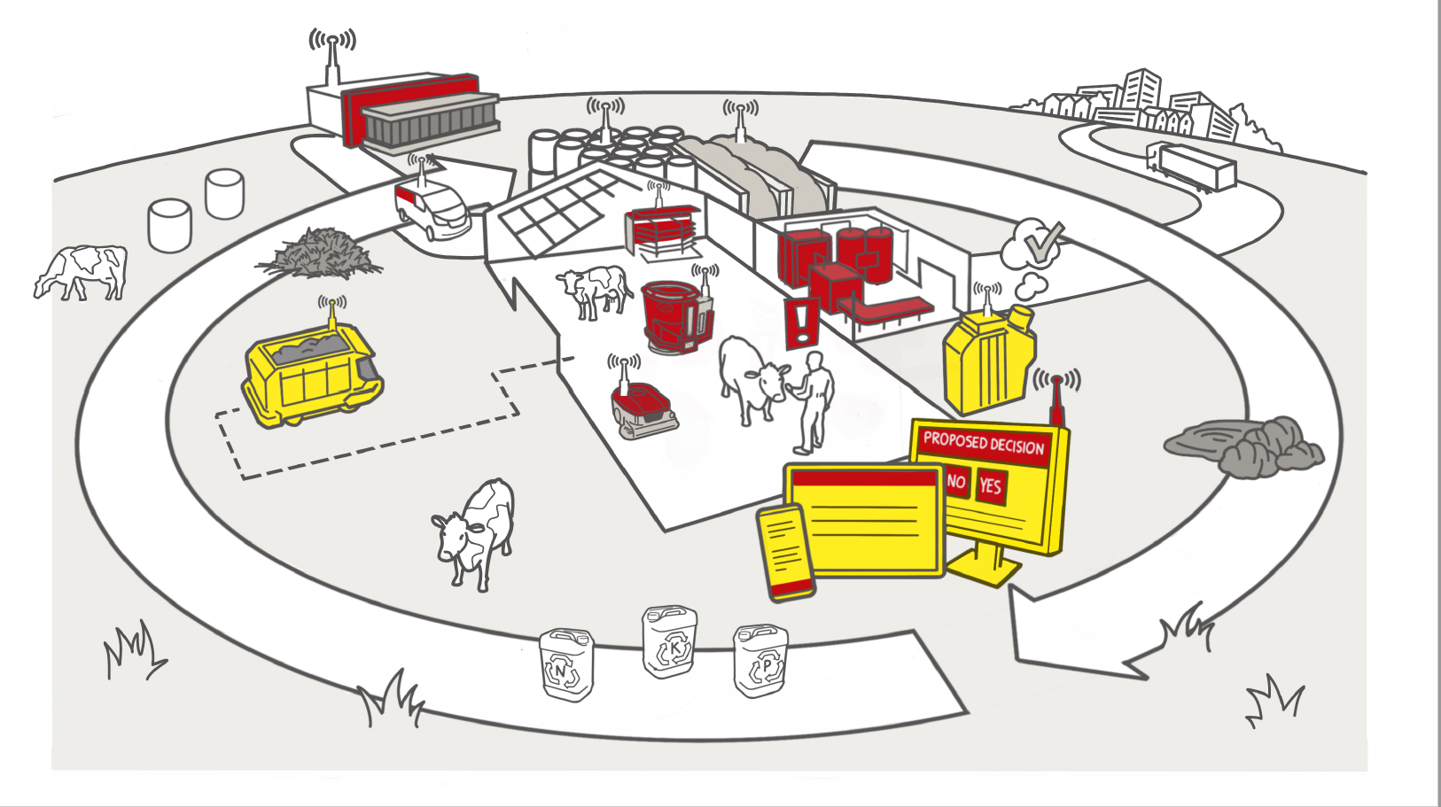 lely-enischyei-to-orama-tis-gia-ti-farma-tou-mellontos-me-tin-parousiasi-neon-kainotomon-lyseon-210543