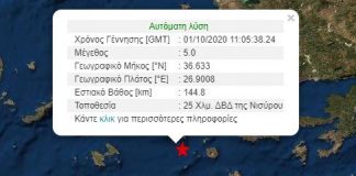 Σεισμός 5 Ρίχτερ βορειοδυτικά της Νισύρου
