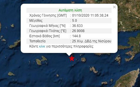 Σεισμός 5 Ρίχτερ βορειοδυτικά της Νισύρου