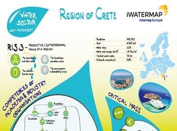 kriti-tilediaskepsi-gia-to-programma-diacheirisis-ton-ydaton-iwatermap-216036