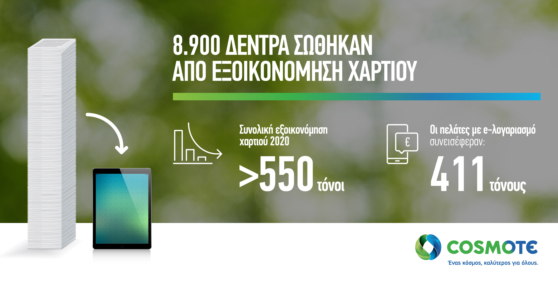 cosmote-exoikonomisi-411-tonon-chartiou-apo-tous-e-logariasmous-228624
