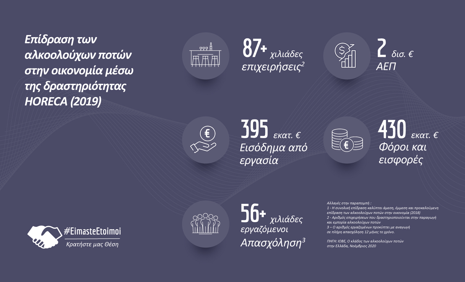epta-foreis-tis-estiasis-kai-tis-filoxenias-enonoun-dynameis-gia-ti-viosimi-epanekkinisi-tou-kladou-232309