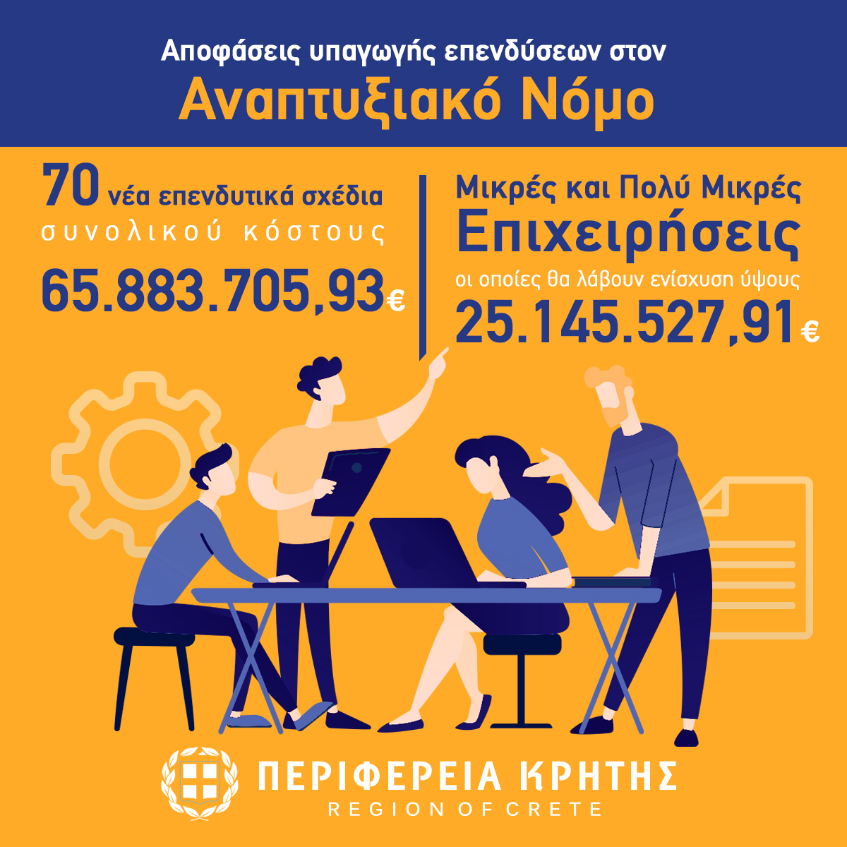 perifereia-kritis-egkrisi-70-neon-ependytikon-schedion-ypsous-658-ekat-evro-234559