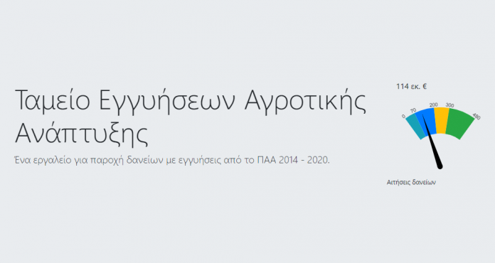 tameio-eggyiseon-ebdominta-daneia-45-ekat-eyro-exoun-egkrinei-trapezes-stin-ellada
