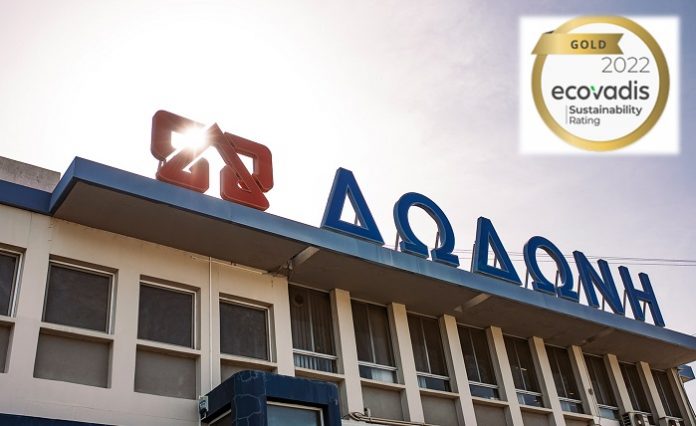 top-7-koryfaion-etairion-diethnos-themata-biosimotitas-etairikis-koinonikis-eythynis-dodoni