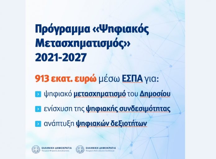 egkrithike-epixeirisiako-programma-psifiakos-metasximatismos-2021-2027