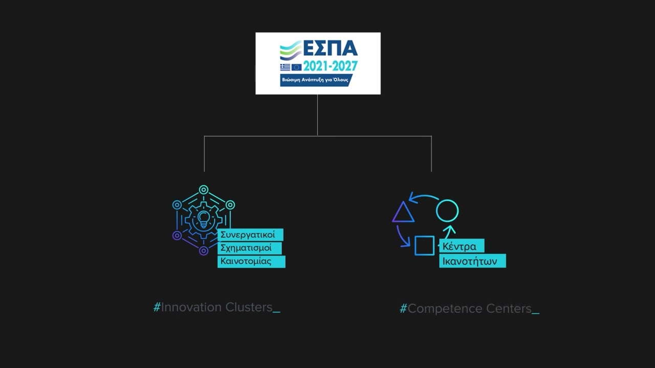 elevate-greece-pragmatopoiithike-o-apologismos-megali-proodos-se-erevna-kai-kainotomia-292744