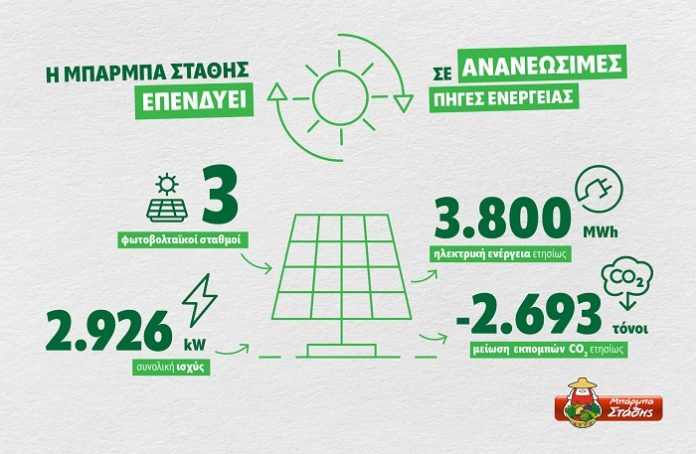 BarbaStathisRenewables
