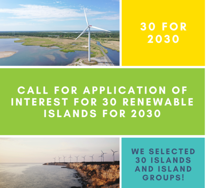 i-lesvos-anamesa-sta-30-evropaika-nisia-pou-tha-echoun-energeiaki-aftonomia-eos-to-2030-308560