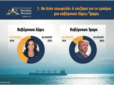 ipa-zimiomeno-apo-to-dipolo-charis-trab-tha-vgei-to-eborio-synigoroun-egkritoi-agrooikonomologoi-336866
