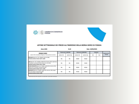 sta-305-eos-310-evro-ana-tono-anoixe-i-nea-sezon-gia-to-skliro-sitari-sti-fotzia-355875
