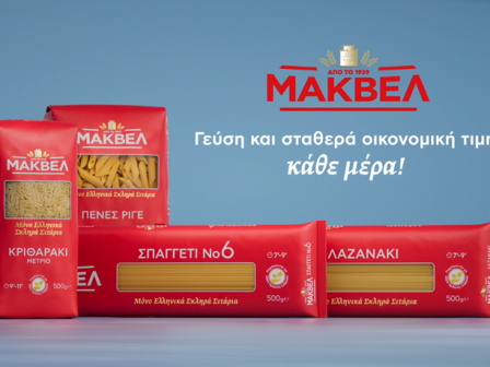 makvel-eurimac-gefsi-kai-stathera-oikonomiki-timi-kathe-mera-355908