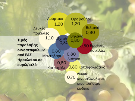 ypaithros-chora-efimerida-gia-tin-agrotiki-anaptyxi-kai-oikonomia-359566