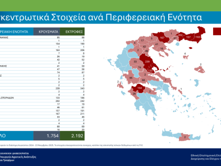 eeedee-epikairopoiimena-sygkentrotika-stoicheia-gia-tin-poreia-tis-evlogias-sti-chora-367937