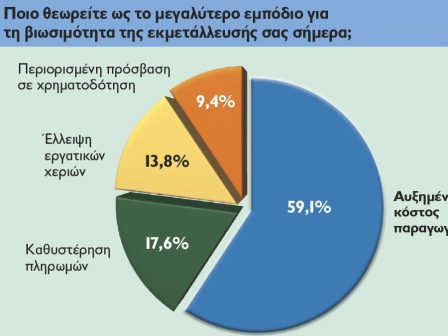 megali-panelladiki-psifoforia-ypaithros-gr-stigma-gia-ton-klado-to-skandalo-opekepe-elleipsi-ebistosynis-sta-politika-prosopa-366609
