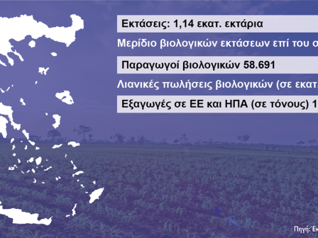 atlas-viologikon-2026-373806