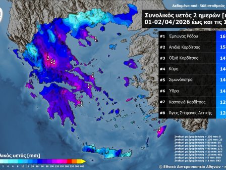 ypaithros-chora-efimerida-gia-tin-agrotiki-anaptyxi-kai-oikonomia-376271