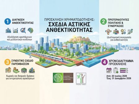 prasino-tameio-chrimatodotisi-dimon-gia-schedia-astikis-anthektikotitas-384057